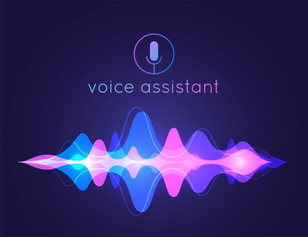 Services Voice Control Smart Home Integration